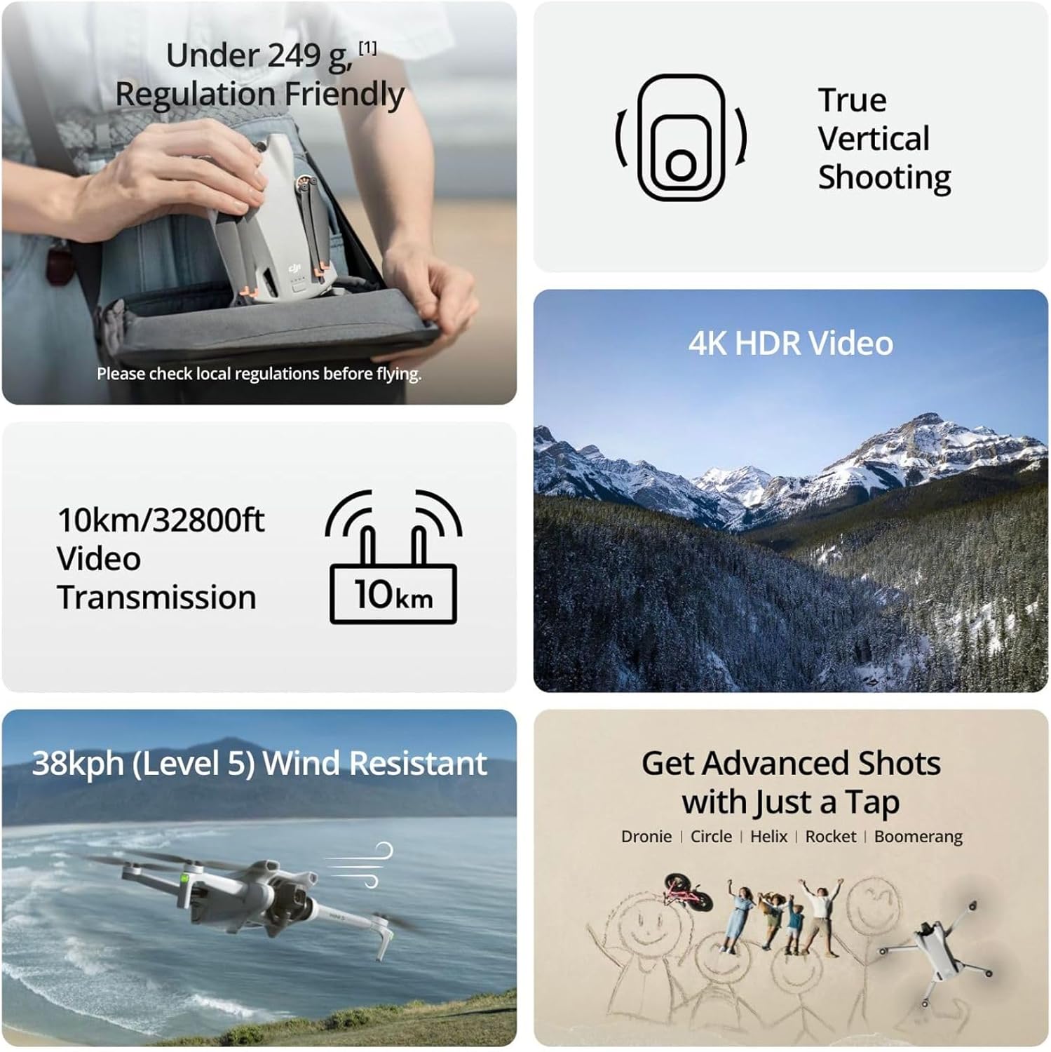 Refurbished Used DJI Mini 3 Dr - Drone Gimbal Brushless recension och pris