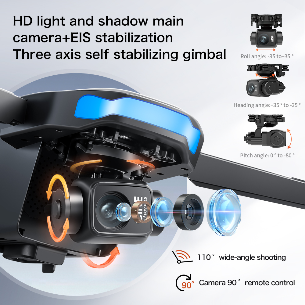 S-X1 MAX GPS Drone with 3-Axis - Drone Gimbal 3 Axis recension och pris